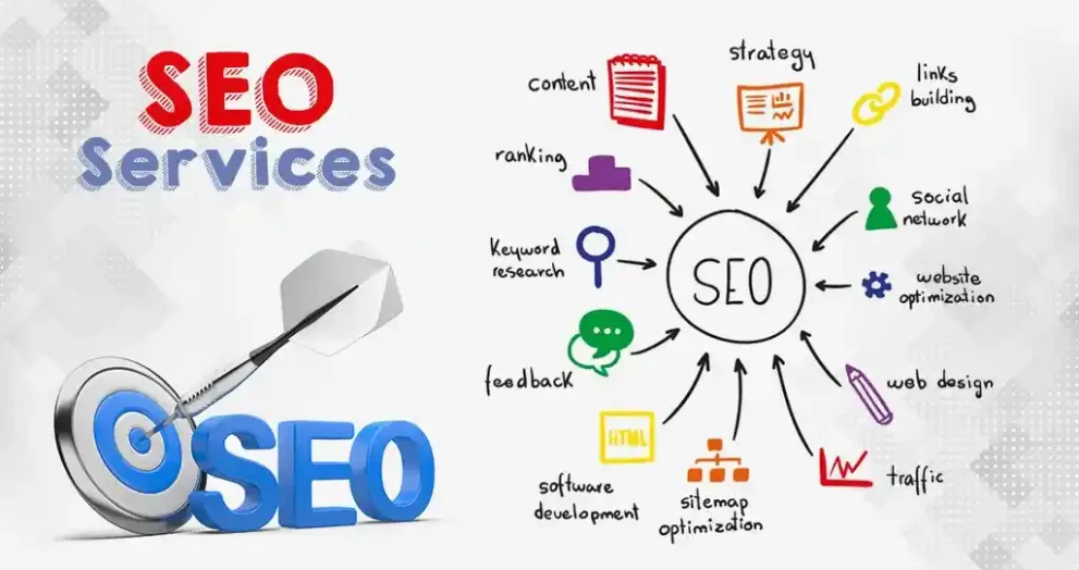 SEO Services